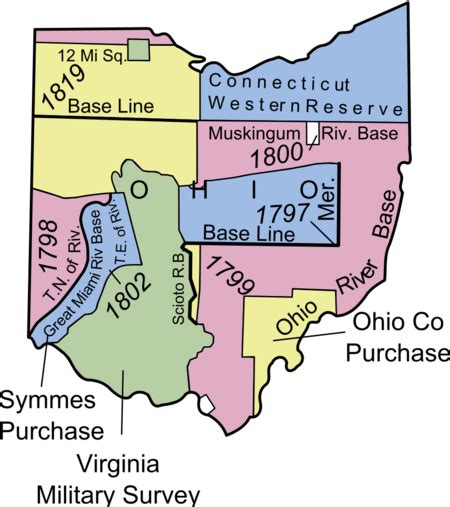 Ohio Land and Property • FamilySearch