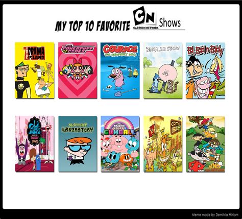 Top 10 Cartoon Network Shows by Perro2017 on DeviantArt