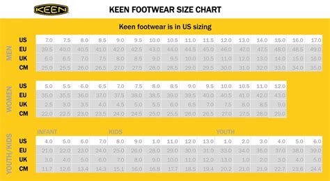 Keen Boot Size Chart