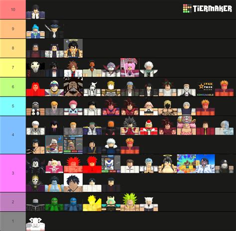 ASTD TRADING TIER LIST 200 VALUE+ ONLY [MAY 2023] Tier List (Community Rankings) - TierMaker