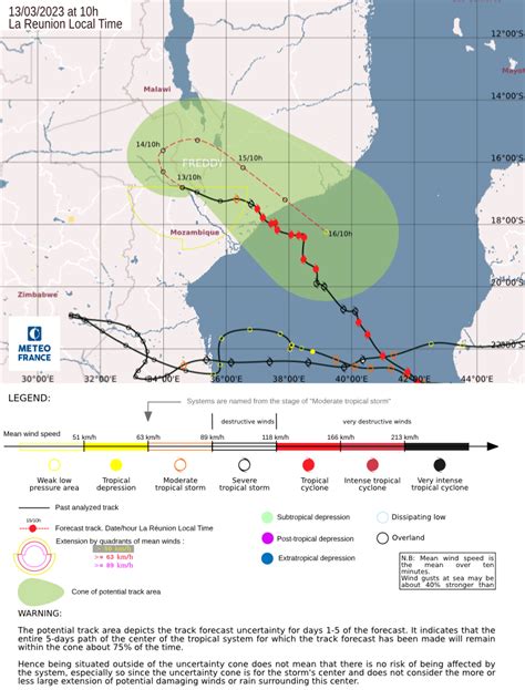 The Path of the Tropical Cyclone Freddy: Satellite Image Map » My Courses