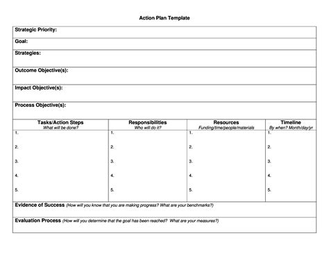 45 Free Action Plan Templates (Corrective, Emergency, Business)