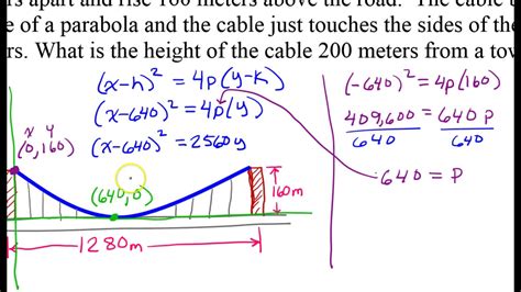 Day 14 CW (5 to 7) Solving Real World Problems Using Parabolas - YouTube