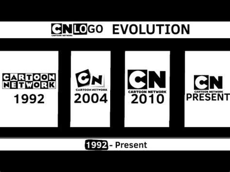 Cartoon Network logo Evolution [ 1992 - Present ] - YouTube