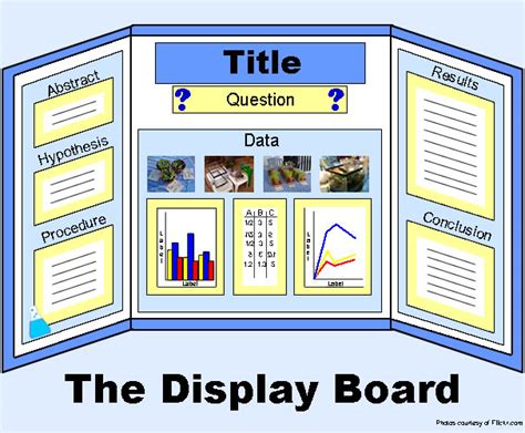 Science Fair Board Layout Pdf