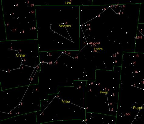 Hydra Constellation