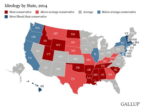 Mississippi, Alabama and Louisiana Most Conservative States