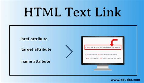 How to write text on a picture in html - moodlew