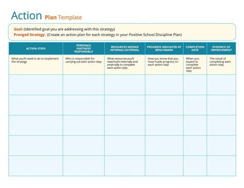 21+ Action Plan Template