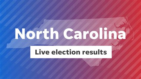 North Carolina Election Results 2020: Live Updates