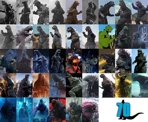 The Ultimate Evolution of Godzilla (1954-2024) UPDATED! : r/GODZILLA