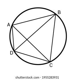 Formula Ptolemys Theorem Cyclic Quadrilateral Stock Vector (Royalty Free) 1955283931 | Shutterstock