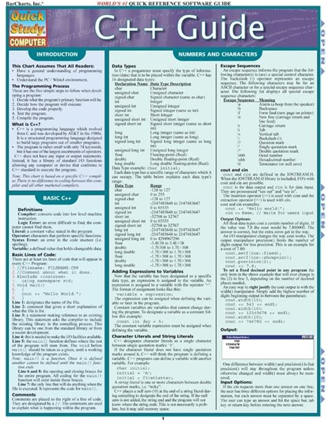 C++ Programming Quick Guide and Cheat Sheet