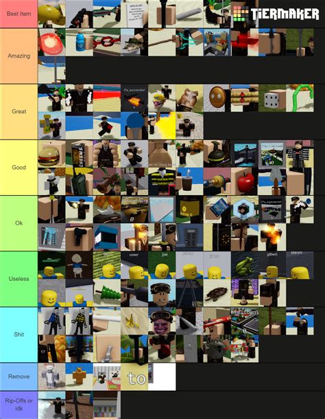 Item Asylum Items Tier List (Community Rankings) - TierMaker