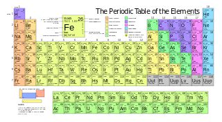 Hydroxide Molecule | Definition, Lewis Structure & Ion | Study.com