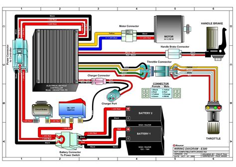 Razor? 25143511 Wiring Diagram