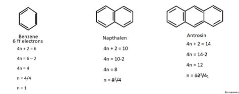 Aromaticity (Huckel's Rule)