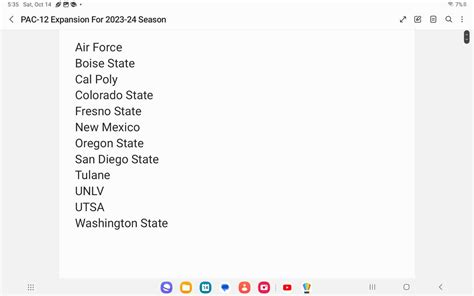 PAC-12 Expansion For 2023-24 Season by RRAndUf2020 on DeviantArt