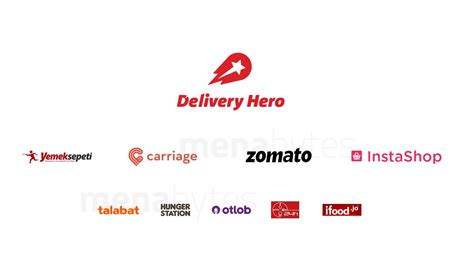 Deep Dive: Delivery Hero's acquisitions in Middle East, North Africa ...