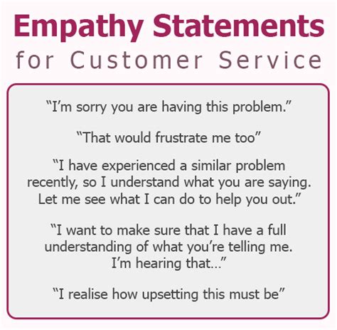 Empathy Statements for Customer Service With Examples