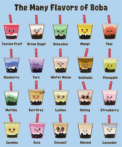 The Many Flavors of Boba by JasmineCone on DeviantArt