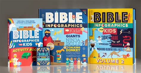 Home | Bible Infographics for Kids