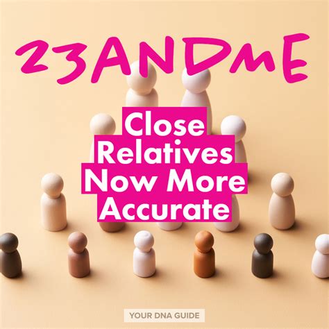 23andMe DNA Relatives Now More Accurate - Your DNA Guide - Diahan Southard