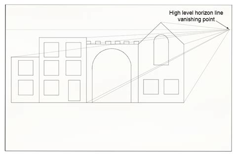 High and Low Level Horizon Line (One Point Perspective) – Art - Mammoth ...