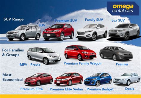 Hire a Car in New Zealand | Omega Rental Deals for Travel