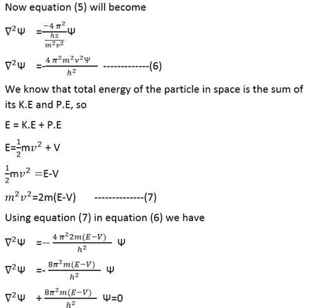 Schrodinger time independent wave equation