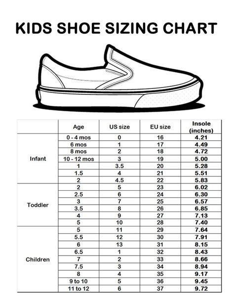 Another shoe size chart for the kids. Although the age won't match up for Jackson. 🙃 ...