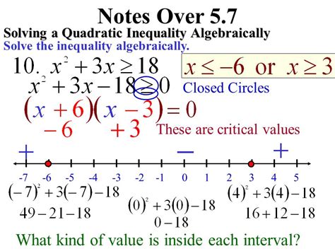 Solve Quadratic Inequalities Worksheets