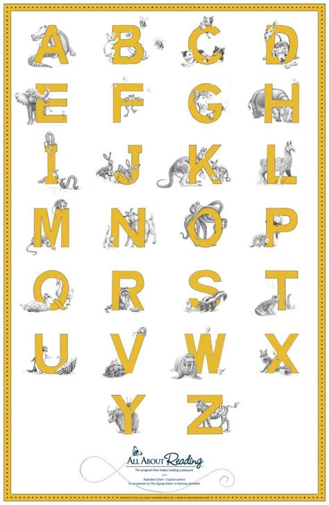 Capital Letter Chart | Alphabet for kids, Teaching the alphabet ...