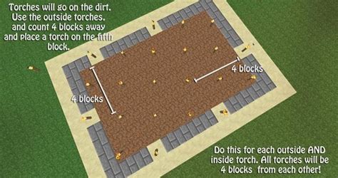 How to Build a Tree Farm in Minecraft for Easy Access to All Types of Wood « Minecraft ...