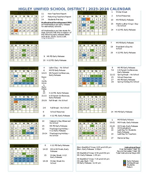 2023-2024 HUSD Calendar Board Approved 5-13-20 - HIGLEY UNIFIED SCHOOL ...