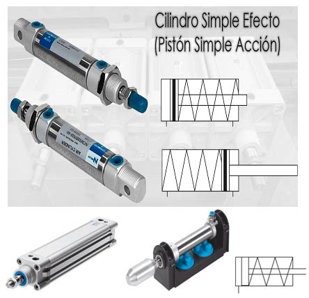 INGENIERÍA MECATRÓNICA : CILINDROS DE SIMPLE EFECTO NEUMÁTICO