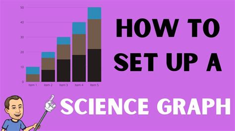 Create Graphs in Science - YouTube