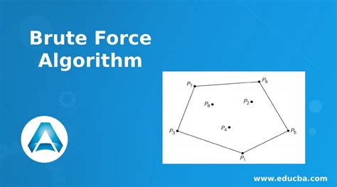 Brute Force Algorithm | A Quick Glance of Brute Force Algorithm