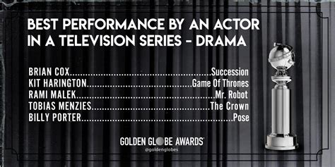 Golden Globe Awards on Twitter: "And the #GoldenGlobes Nominees for ...