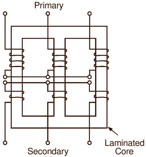 Types of Three Phase Transformer - ElectricalWorkbook