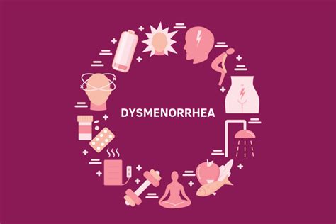 Dysmenorrhea symptoms causes menstrual pain relief Ayurvedic remedies Vata Body Type, Ayurvedic ...