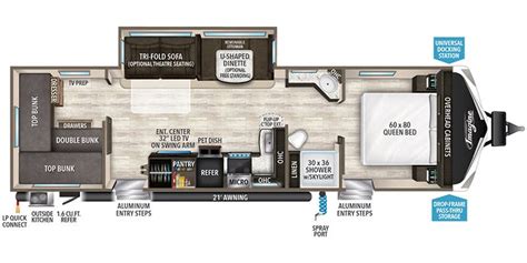 2020 Grand Design Imagine 3000QB Travel Trailer Specs