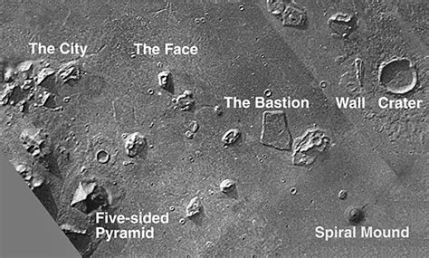 Cydonia Region on Mars features the Face, 'D&M Pyramid', the 'City', the 'Spiral/Tholus Mound ...