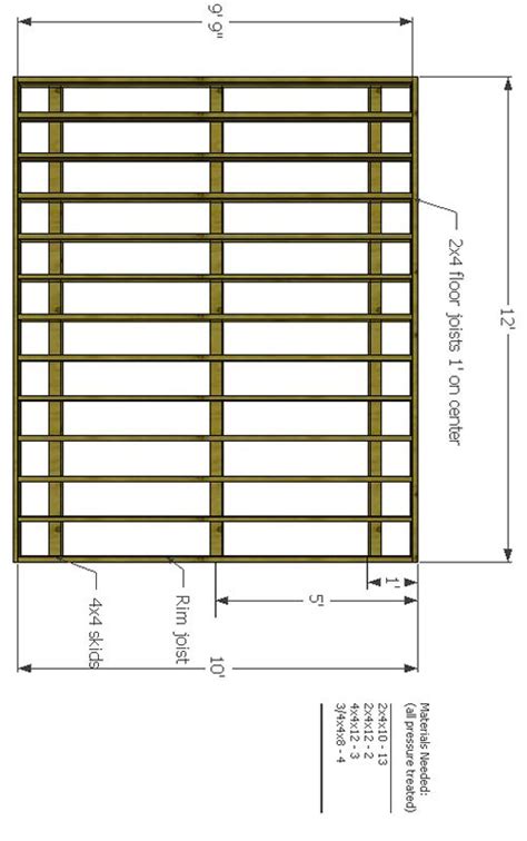 Shed Foundation Skid