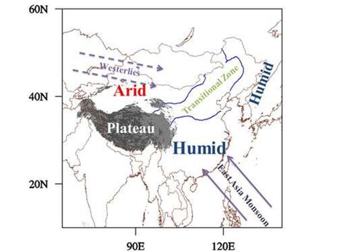 Changes of the transitional climate zone in East Asia