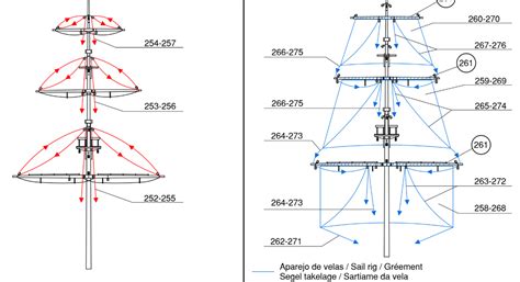 Occre Corsair Rigging - Masting, rigging and sails - Model Ship World™