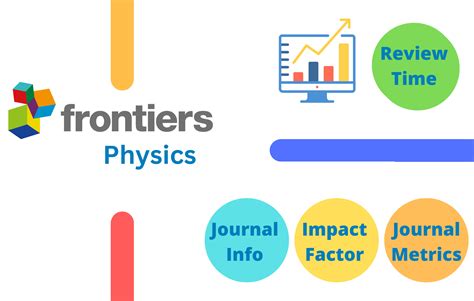 Frontiers in Physics Impact Factor 2023 – Journal Impact Factor