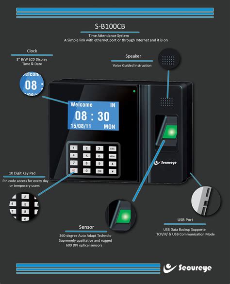 Secureye: How long does it take to install and set up Biometric Devices