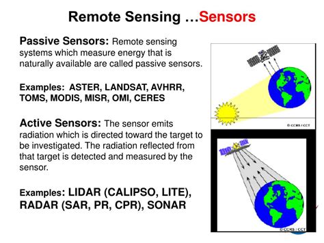 PPT - Fundamentals of Satellite Remote Sensing PowerPoint Presentation - ID:1106158