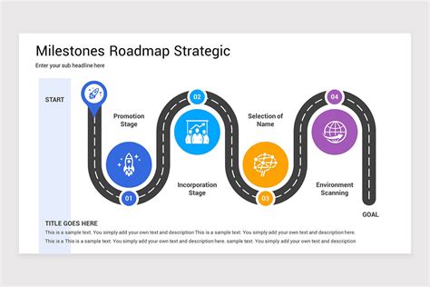 Milestones Roadmap Strategy PowerPoint Template | Nulivo Market